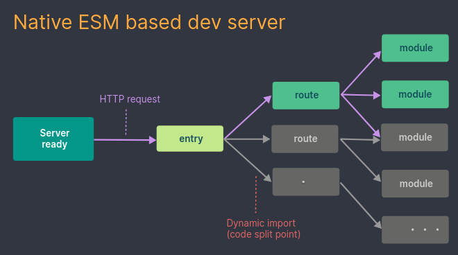 image-20250314095833923